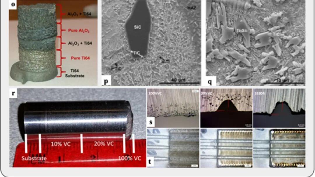 机械|多材料结构的增材制造（3）