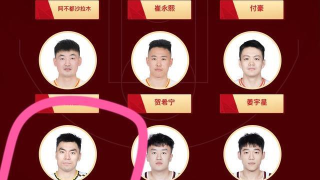 男篮人才库更新！33岁辽宁队魂入围，李晓旭梦回巅峰，不愧老魔兽