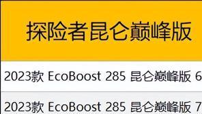 配备托森后限滑差速器福特探险者昆仑巅峰版上市售39.98万元