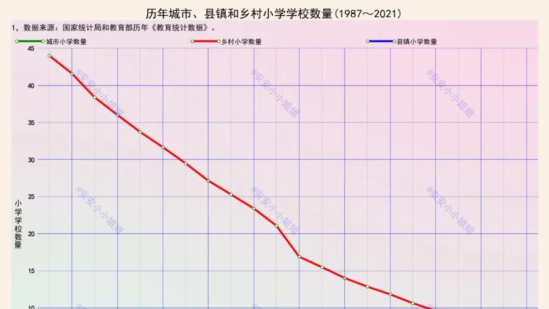 我们的一生：为了孩子，必须买房