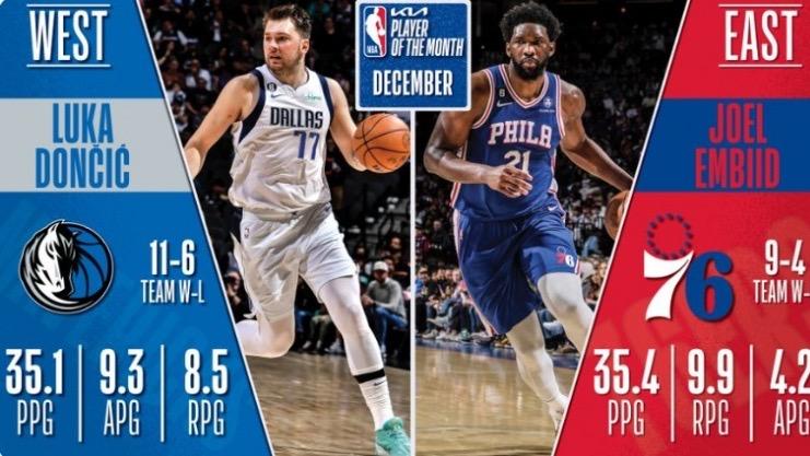 NBA每日新闻速递（1.4早新闻）