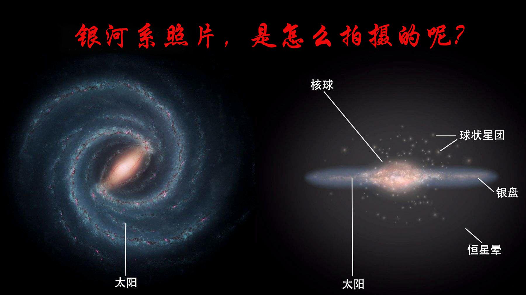 2.6万光年外，银河系中心传来神秘信号，外星文明被发现了？