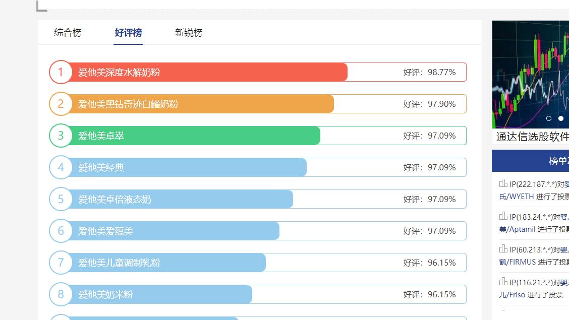 爱他美的“高光时刻”