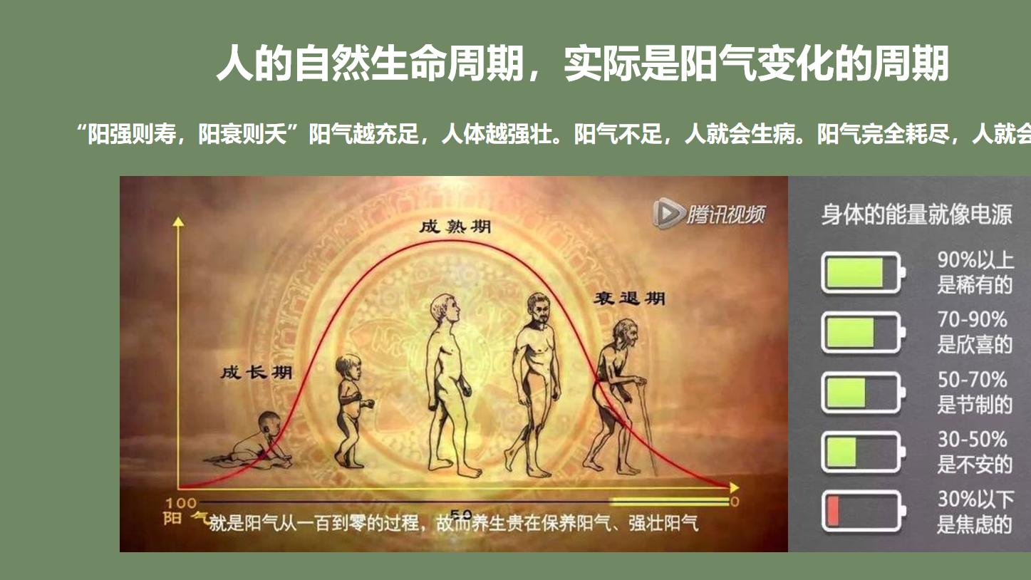 十寒九病，怕寒畏冷？提升体温增强体质，常用4招！