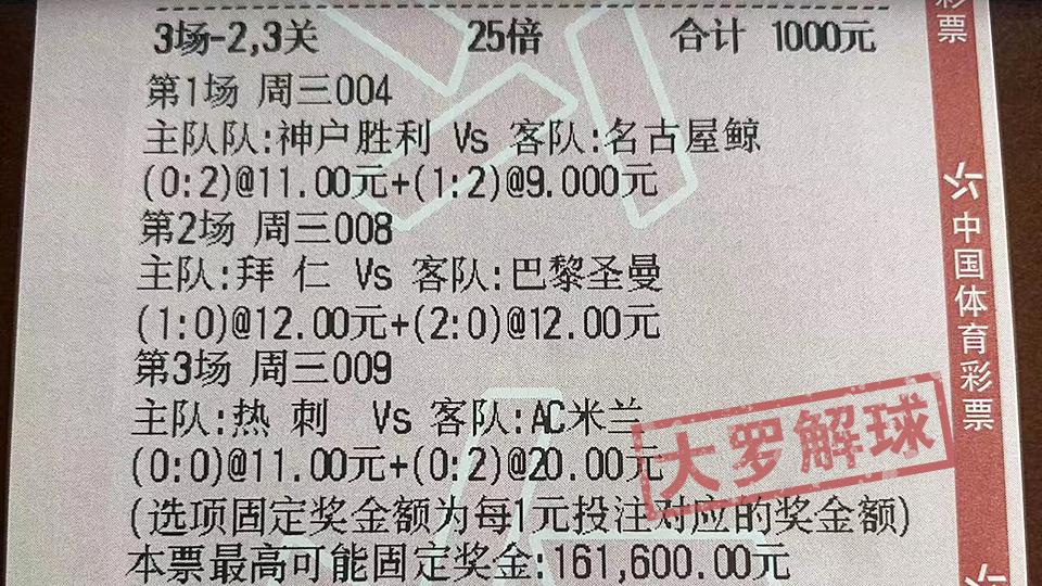 精选推荐 竞彩足球周五005推荐：阿尔梅勒城VS乌德勒支青年队