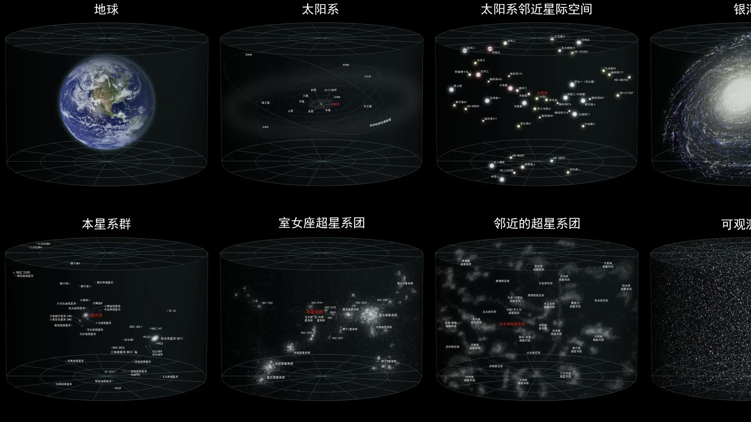 银河系与仙女座星系，再过37亿年就撞上了，人类到时候怎么办？