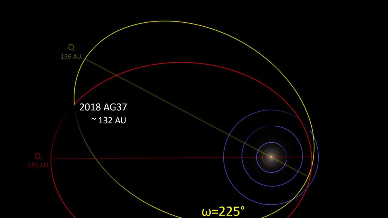 发现2018 AG37：一颗新的矮行星可能存在于太阳系外围