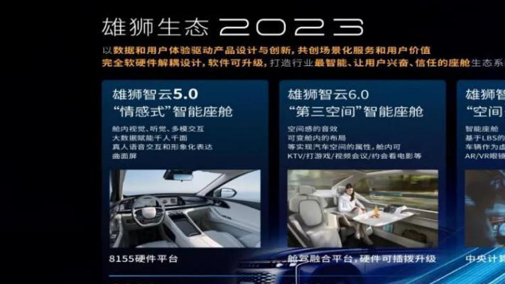 华为智能座舱与8295芯片打造出星途E03，这款电动SUV将成为爆款？