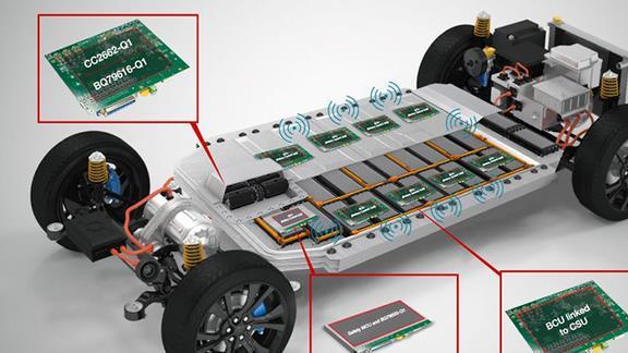ADI许智斌：无线BMS已真正实现落地量产，将登陆更多车型