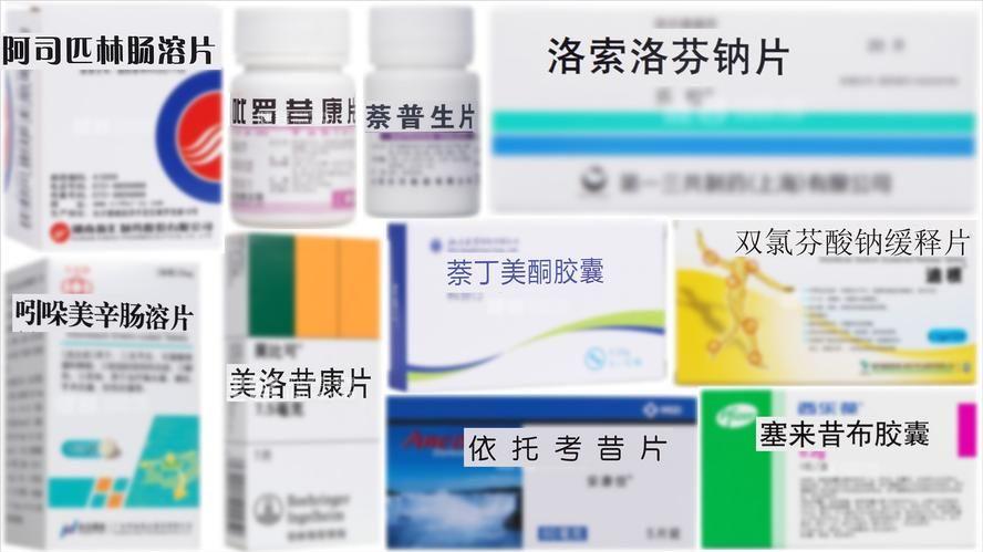 痛风急发作，三种止疼药物，你真的会用嘛？用的好则效果翻倍