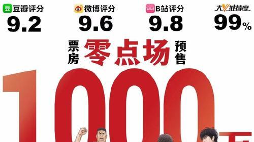 《灌篮高手》嘿！我的热血青春