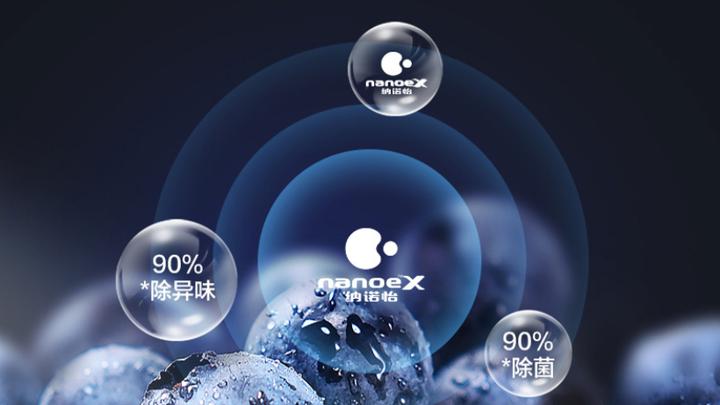 买冰箱哪个方面最重要？