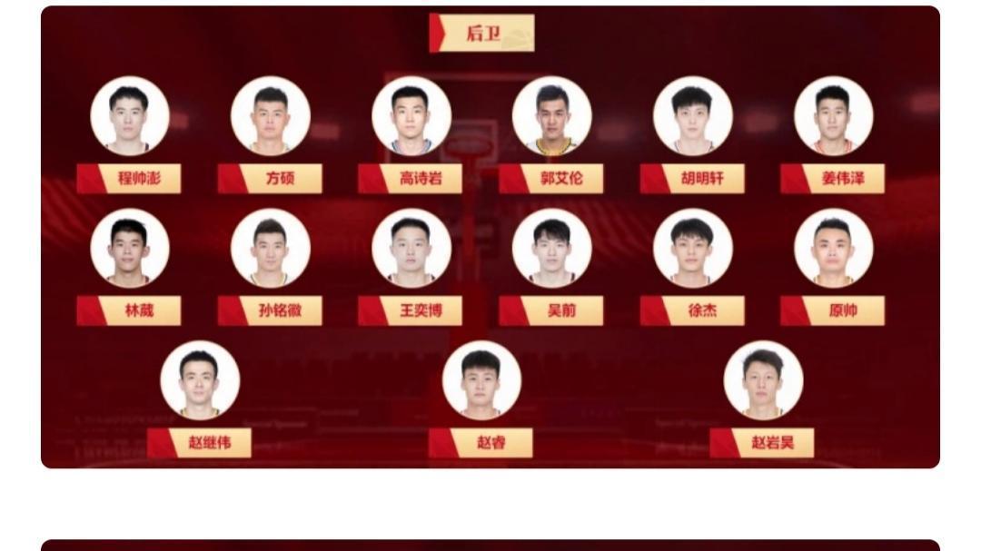 男篮人才库两进两出，方硕将重返国家队，他恐怕要挤掉吴前！