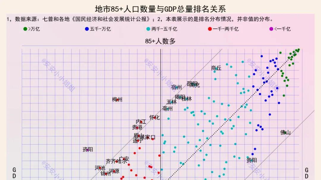 我们的一生：哪个因素决定了我们能活多久？