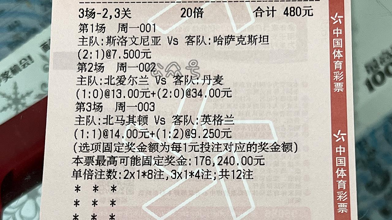 亚美尼亚全力反弹？ 克罗地亚把握主场优势？ 精细分析