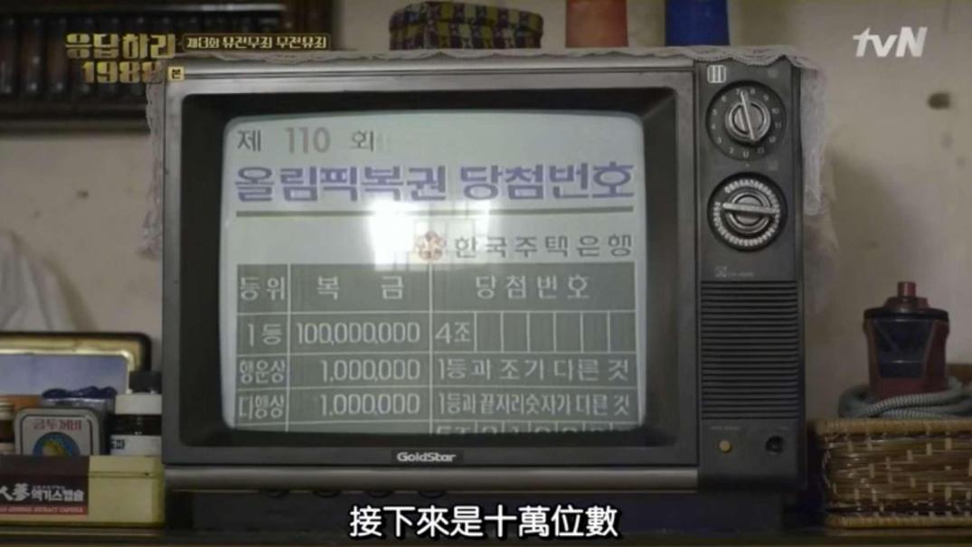 这个冬天，“狗善党”还能重看《请回答1988》吗？