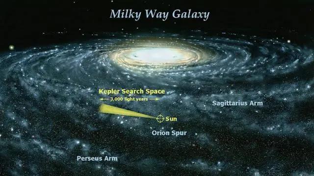 银河系中心的巨大星际云：探究大分子云的形成和对宇宙的影响