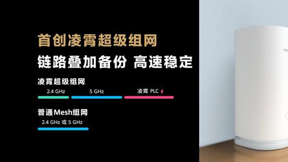 一步到位，华为凌霄技术让全屋WiFi覆盖不断连