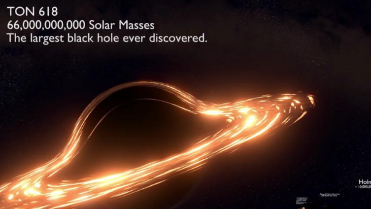 黑洞的“阿滋米兹环”是如何产生？对我们探索黑洞有哪些启发？