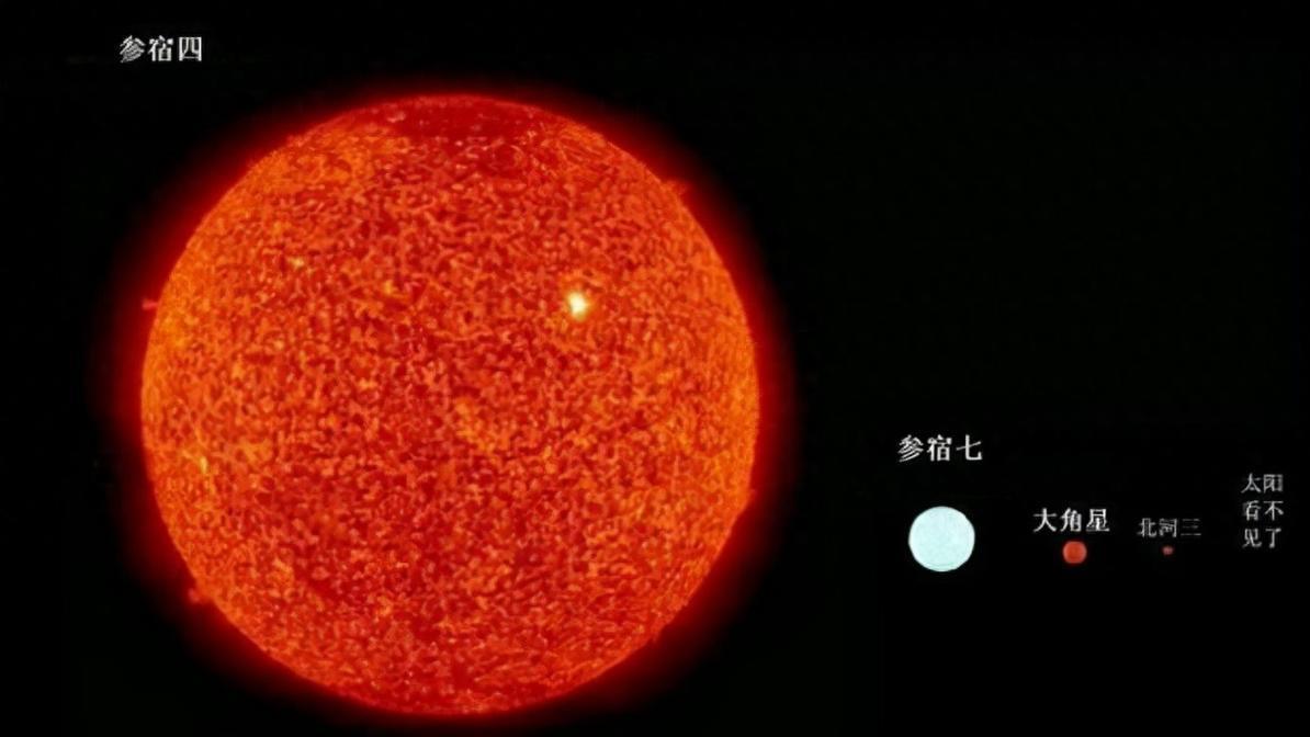 亮度超过满月，参宿四的超新星爆发，能让人类省下一大笔电费