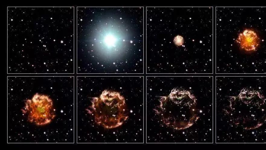 早期太阳系中稀有元素的发现：揭示恒星演化和超新星爆发的重要性