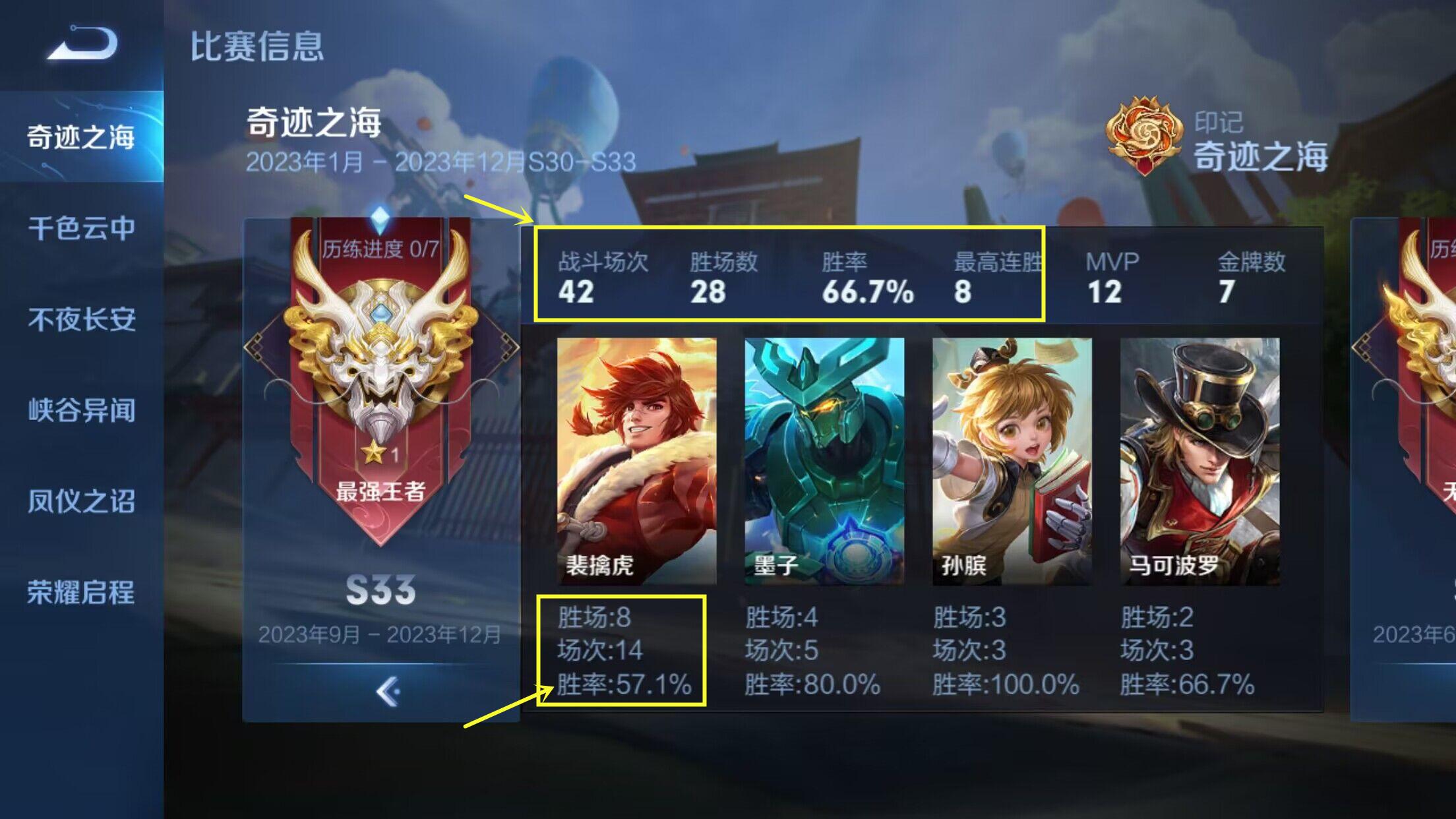 S33赛季：星耀四到王者用了42局，这版本，应该怎么玩才能上分呢