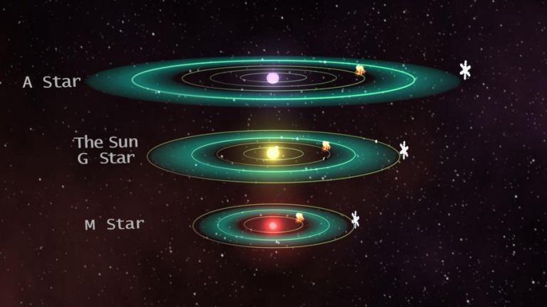 探测系外行星的新方法，通过检测磁层信号来寻找新的行星