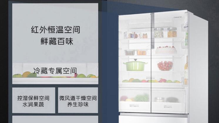1万元左右有哪些冰箱推荐？