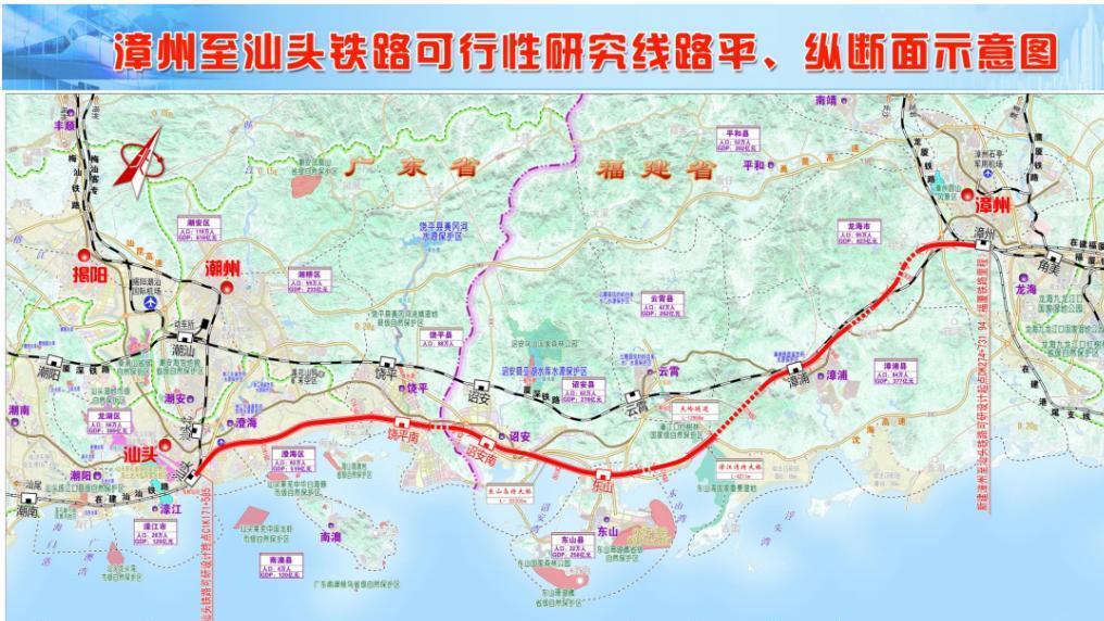 今年前8个月新取得可研、初步设计批复铁路，联调联试铁路名单