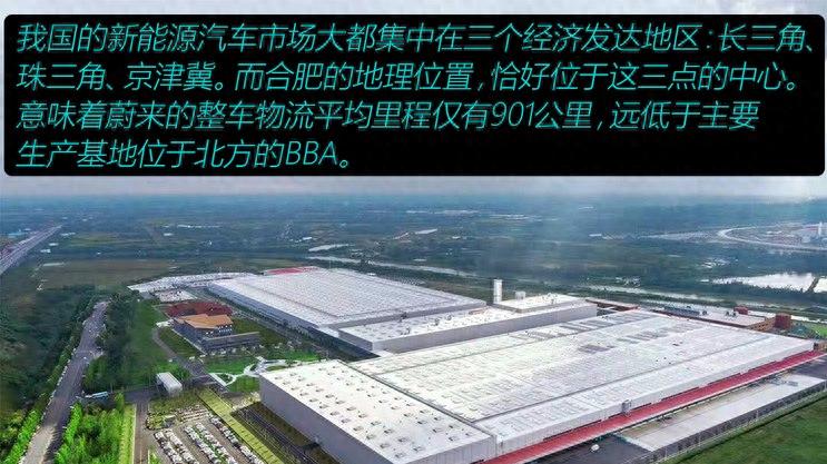 蔚来新工厂：“NeoPark”，汽车制造的未来愿景，期待