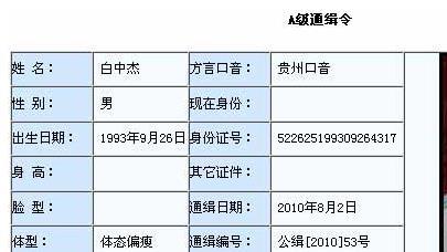 17岁少年：史上最小的A级通缉犯，最终得到应有的下场