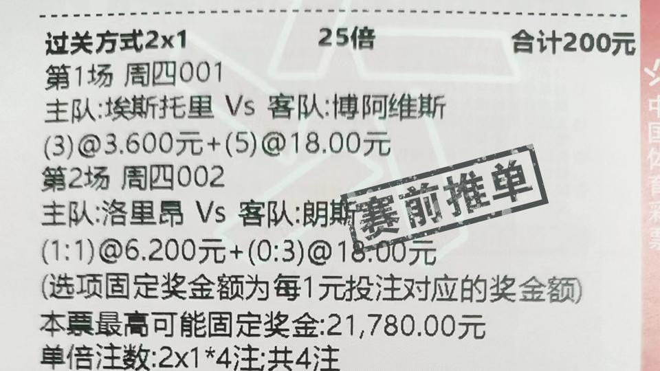 足球比分预测 2.10德乙赛事分析：比勒菲尔德vs罗斯托克