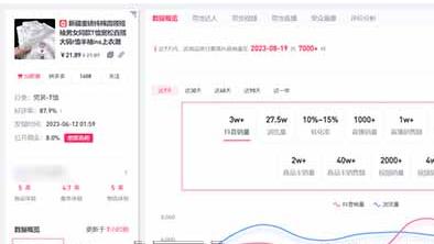 抖音图文带货项目，带货男装新创意玩法，月入3W+