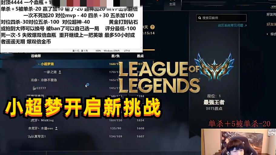 小超梦历时36小时，完成2700分挑战！休息一天后，继续挑战4444分