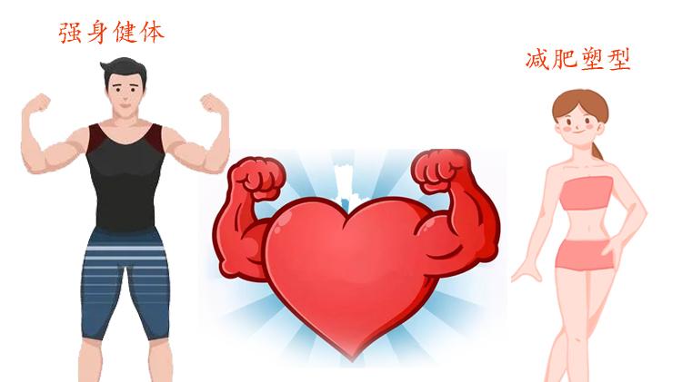 运动|每天跳绳5000个？运动应该适合自己，不该哗众取宠