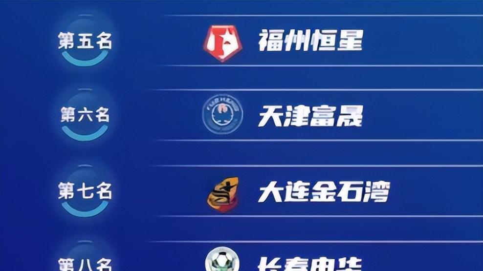 对于足协，这四家中冠俱乐部很无奈，感觉自己成“冤大头”