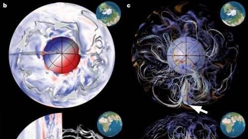 探秘地球磁场向西漂移的谜团：原因何在？