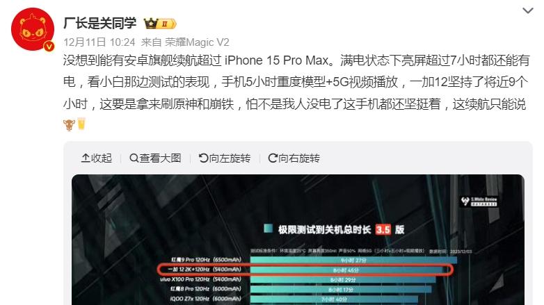 多番测试续航表现优异，一加12获多位博主盛赞，告别续航焦虑就它了