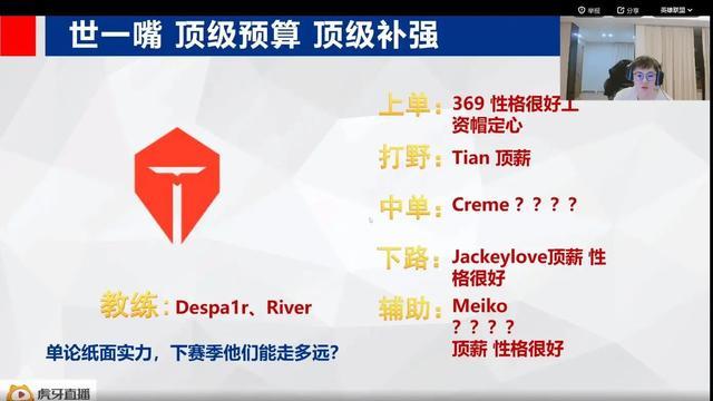 LPL转会期大揭秘：tes战队投入最大，阵容配置出色