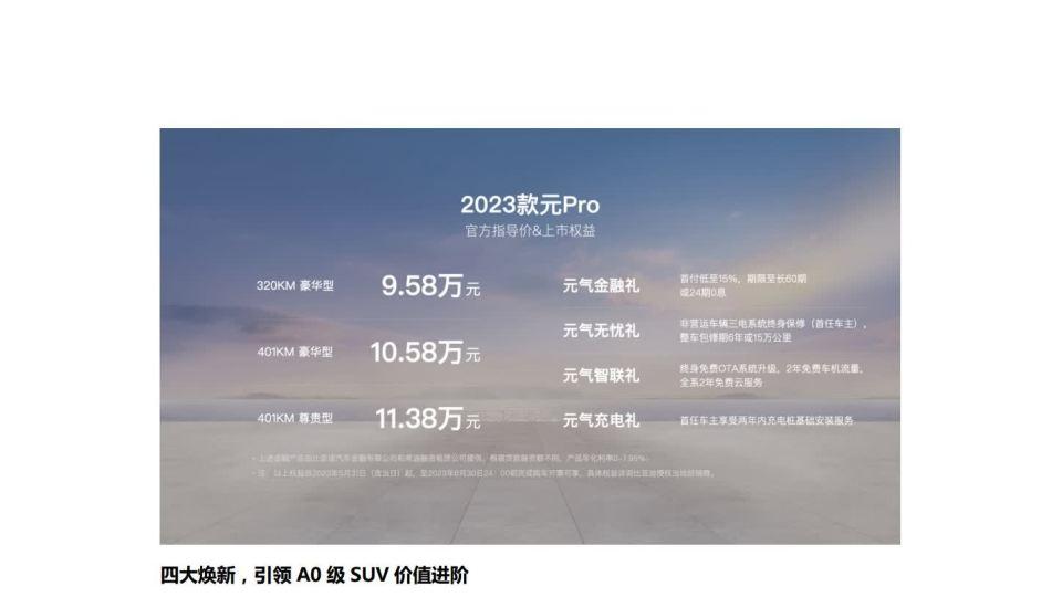 杀疯了！ 2023 款元 Pro 上市 9.58 万元起，比预售低 4000-6000 元