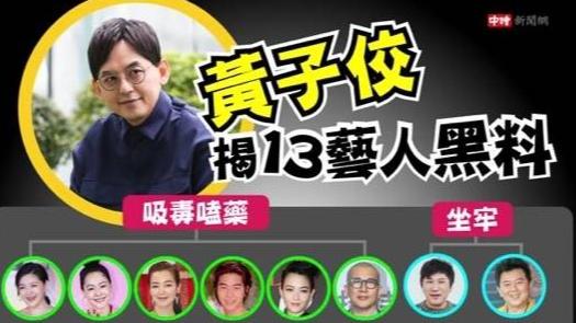 黄子佼出院，无性命之忧，但或面临巨额赔偿