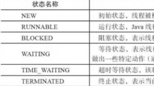面试题百日百刷-java基础篇(八)