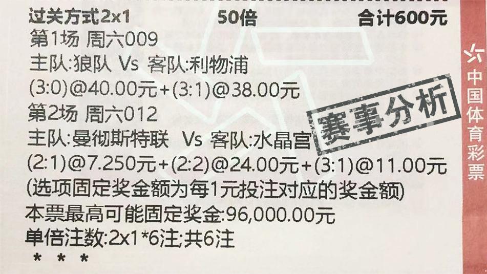 荷甲前瞻：前进之鹰VS奈梅亨 足球联赛预测