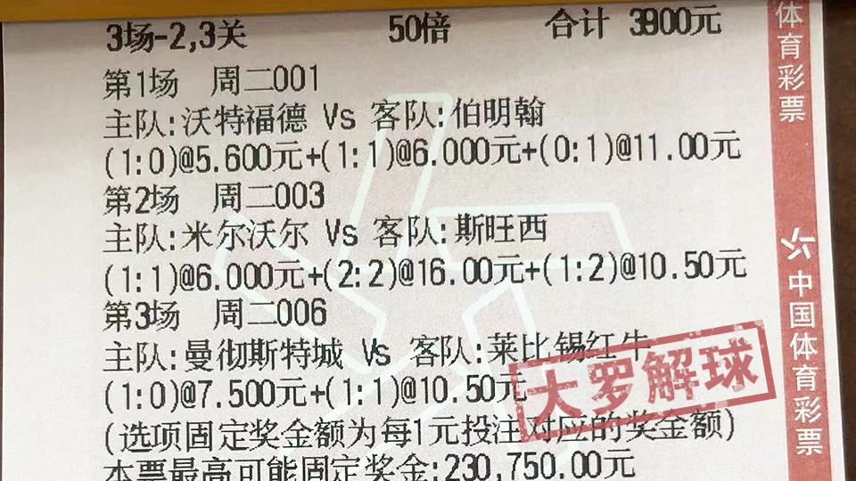 每日足球 皇马VS利物浦：两队死敌再次对垒，主队或许再次获胜