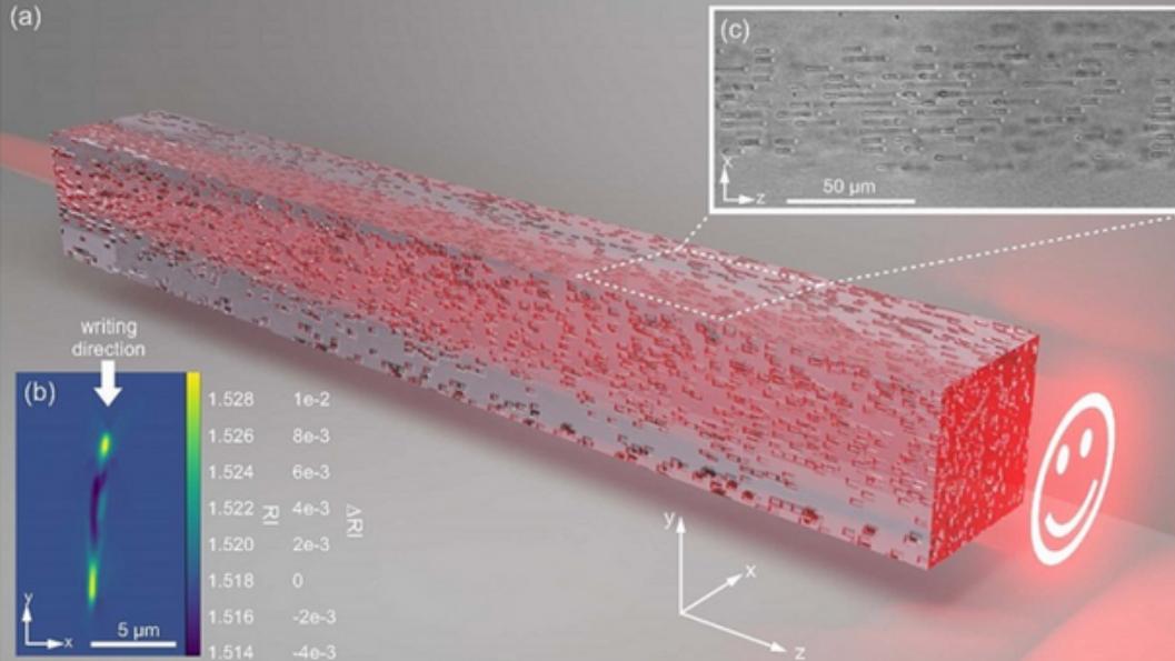 开高效、高精度3D光整形器的新方法