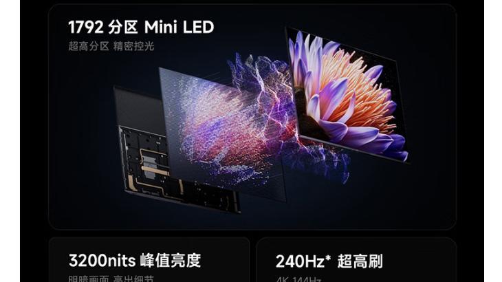 TCL小米2025款Mini LED电视登场！或整合分区或超高分区，都很彪悍