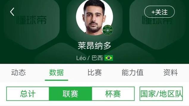 中超联赛最好的外援+最好的教练团队，山东泰山下赛季能否争冠