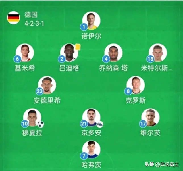 穆西亚拉、京多安破门！德国2: 0匈牙利提前出线