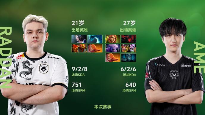 DOTA2：血压拉满，XG淘汰卫冕冠军雪碧！睡觉DOTA，Best DOTA