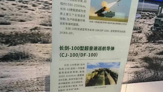 东风-100淘汰了？世界上最先进冲压发动机巡航导弹，退居二线了？